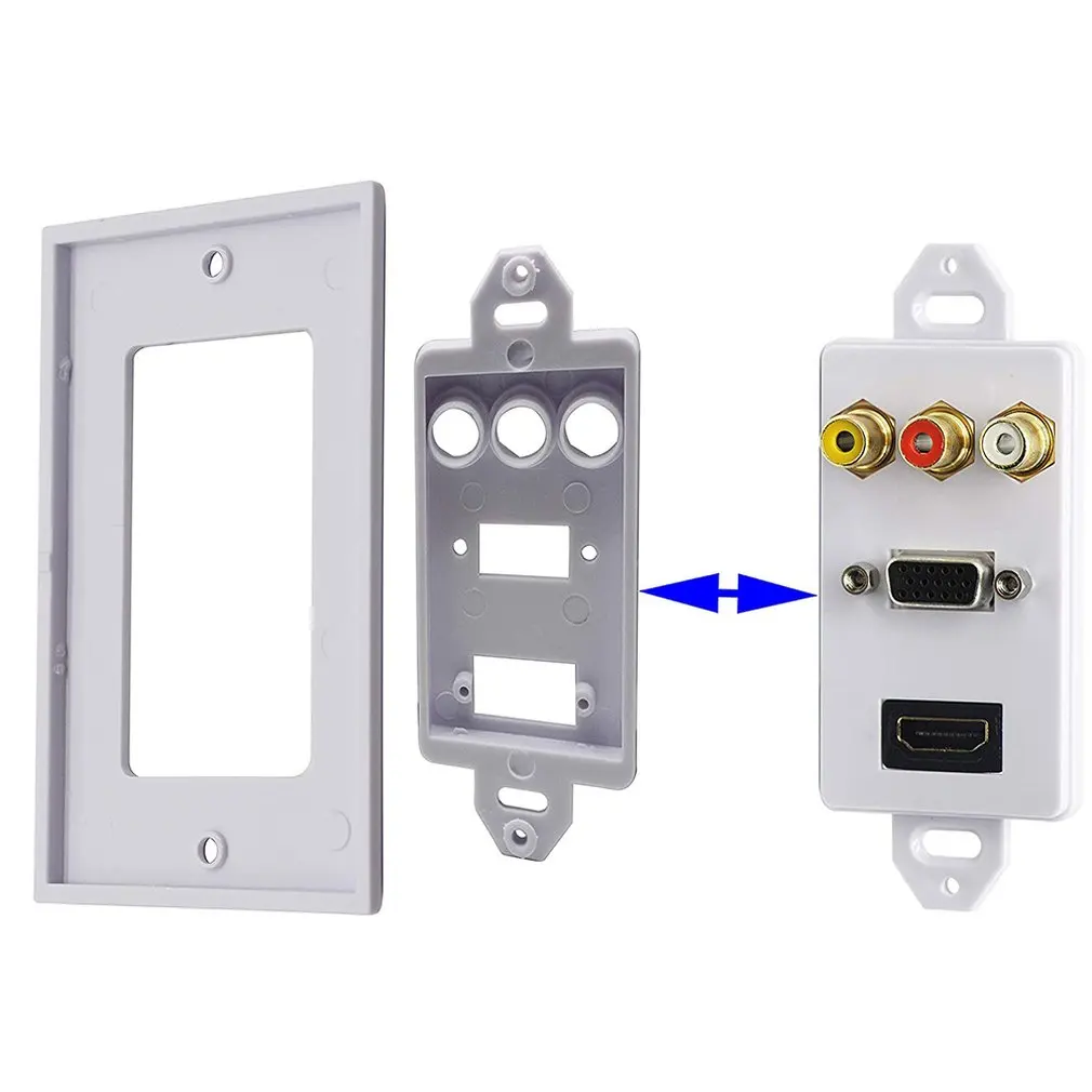 Практичный двойной порт подключения Белый Hdmi Vga Rca выводная настенная пластина Full