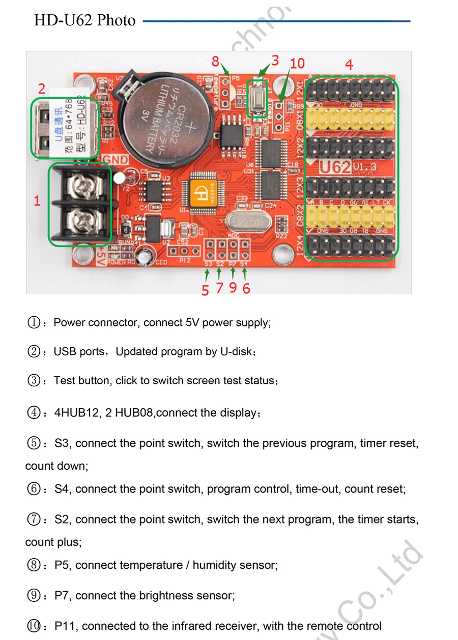 7 HD-U62 single color LED display control card