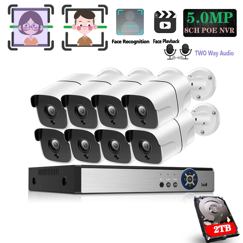 H.265 8CH 5MP HD POE NVR комплект CCTV безопасности лица Запись воспроизведения системы