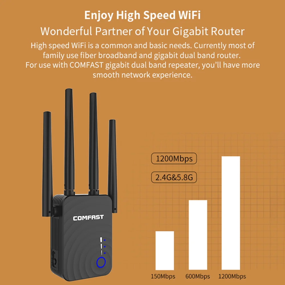 WR754AC wifi расширитель диапазона офисный портативный стабильный беспроводной повторитель сигнала Усилитель 1200 м интернет Двухдиапазонная Домашняя сеть