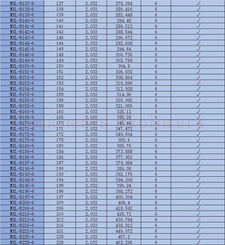 5a312f56e59a4a442f762af41e65b86