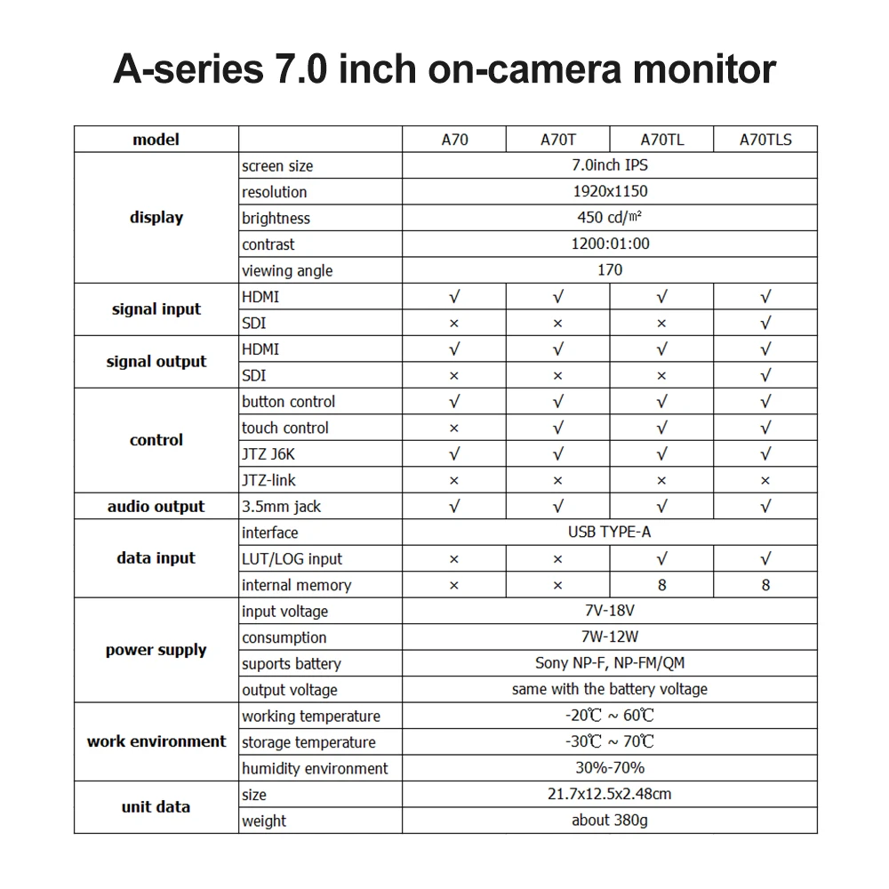 FOTGA A70/A70T/A70TL/A70TLS " сенсорный экран FHD ips видео накамерный полевой монитор 3D LUT 3g SDI/4 K HDMI вход/выход 1920x1080