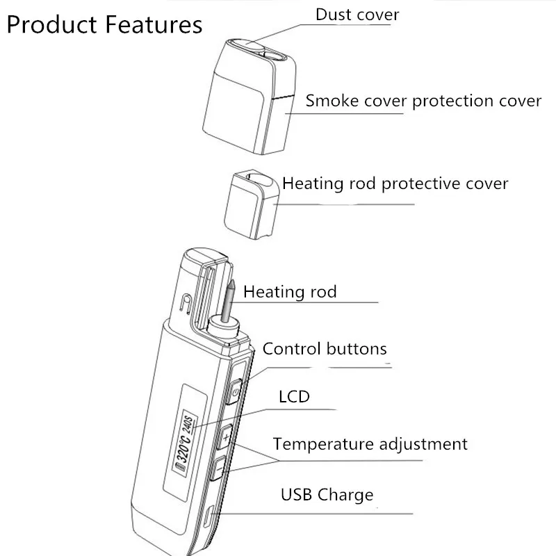 Набор ручек TOBA 3,0 Fast HeatVape 900 mAh, светодиодные электронные сигареты с подогревом, табак, сухие травы, картридж, Совместимость GS Toba 2,0