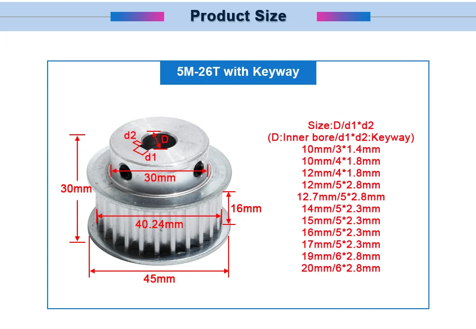 de largura, com keyway, 10 12 14