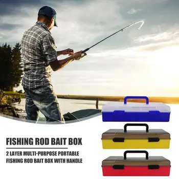

Portable 2 Layer Fishing Lures Box Rod Fly Baits Tackle Case Fishing Accessories Blue Yellow and Red 24x14x7.5cm