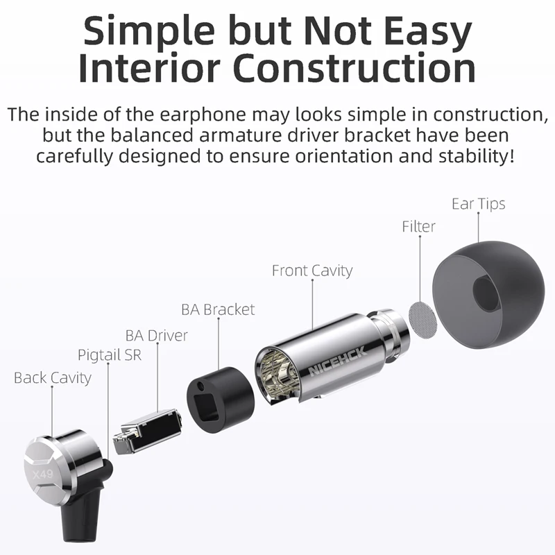 NICEHCK X49 одиночные BA сбалансированные арматурные драйвер мини наушники HIFI