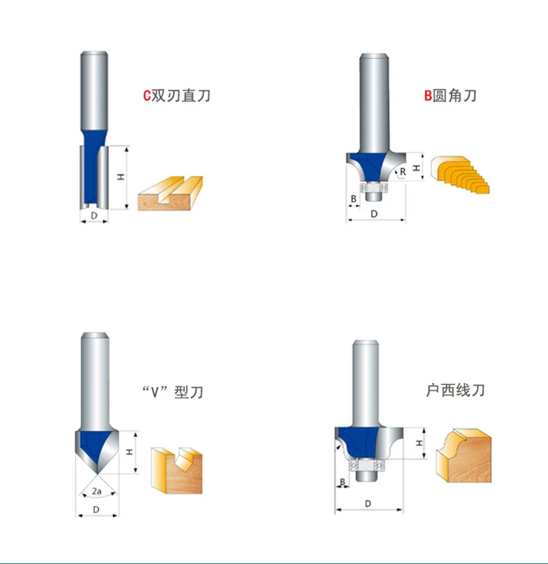 Trimming machine milling cutter set electric wood milling tilting press-in offset base slotting trimming boring tool