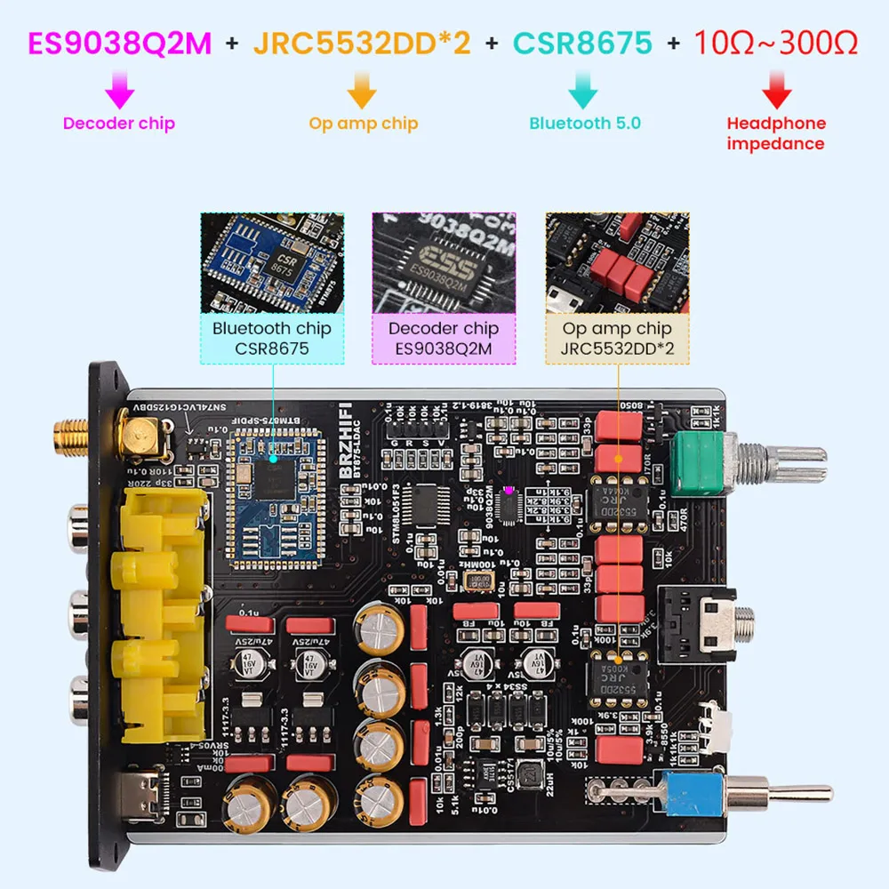 AIYIMA APTX HD Bluetooth Audio Decoder DAC CSR8675