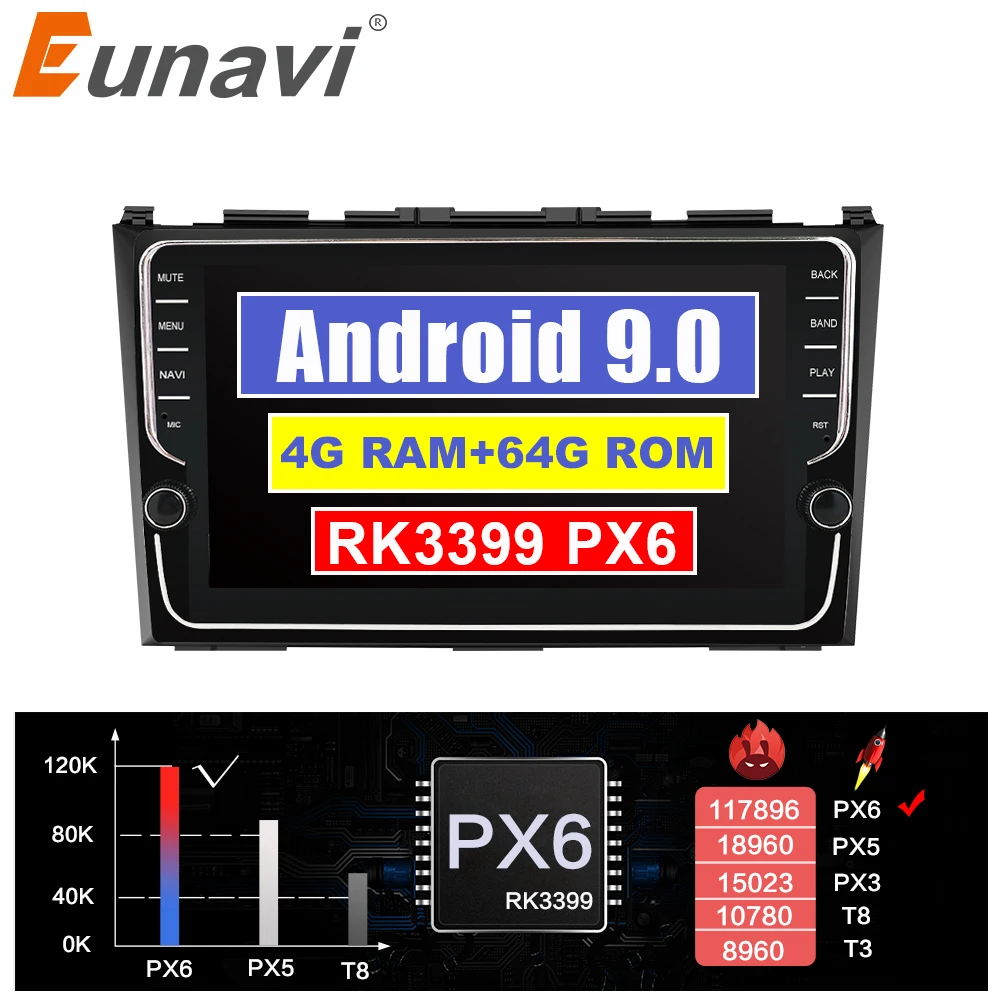 Eunavi автомобильный dvd плеер с gps-навигатором для Хонда сrv 2007-2011 ips с двумя камерами, емкостный экран, 1024*600 + wifi + BT + SWC + RDS + Android 9,0 + 4G Оперативная