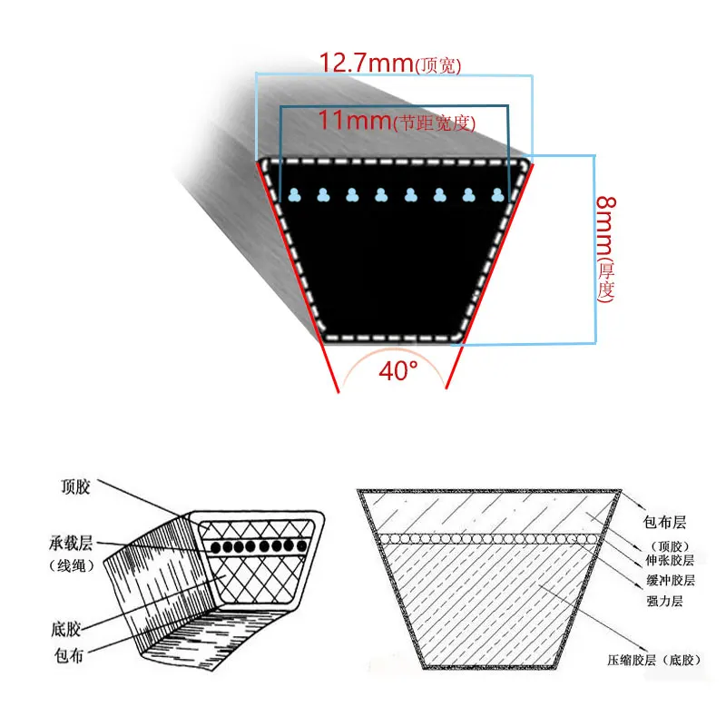 Mower Belt Make With Kevlar for T/oro 119-8820 1198820 For T/imecutter SS 5000 5060 50 1/2x141.5" A139 for J/OHN DEERE GX21833