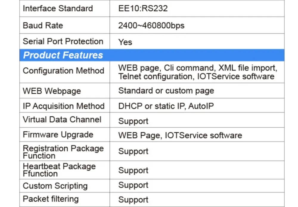 485转以太网EE11N10