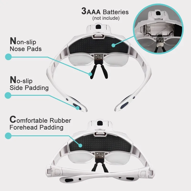 Горячая 1X до 3.5X Zoom Hands Free Head Mount светодиодный Лупа с подсветкой