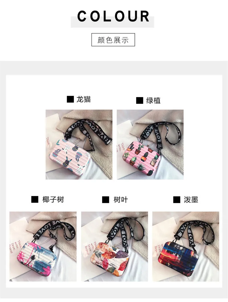 产品描述(3)