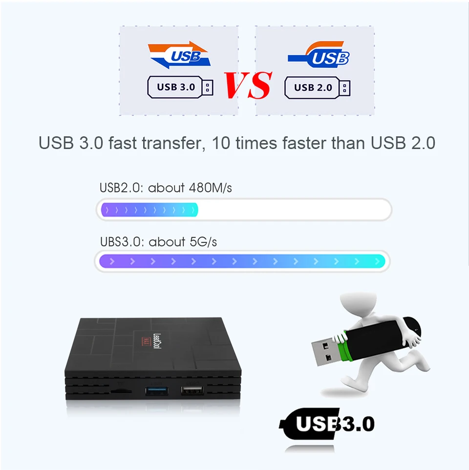 Leadcool Max QHDTV Android 9,0 Франция IPTV Арабская коробка RK3318 4K 1 год IPTV коробка IPTV арабский французский язык IPTV подписка телеприставка