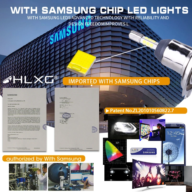 Hlxg с чипом SAMSUNG CSP H4 Led H7 4 стороны 9005 HB3 LED H11 H8 H1 Автомобильные фары 15000LM 80 Вт 6500 к