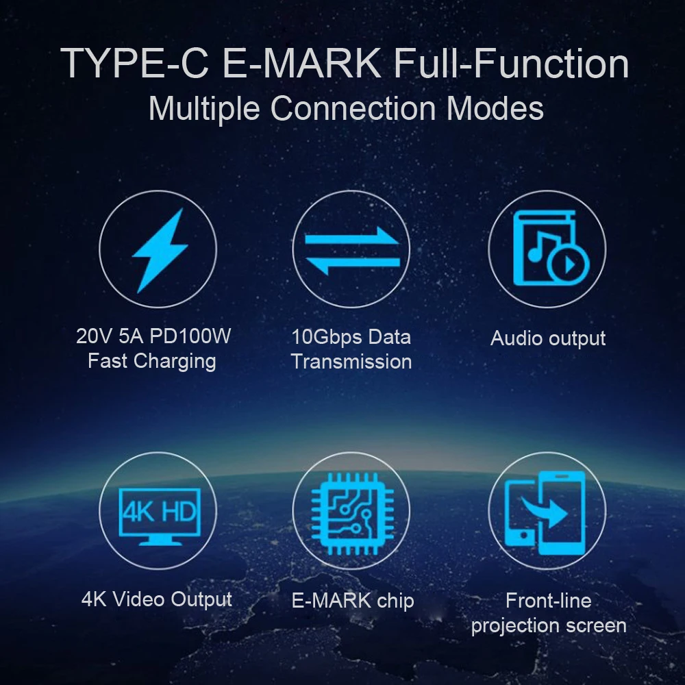 USB 3.1 Type c Cable PD 100W 5A Laptop Fast Charger USB C to C Thunderbolt 3 for Macbook ipad Pro Samsung S9 10 Huawei P30 Phone
