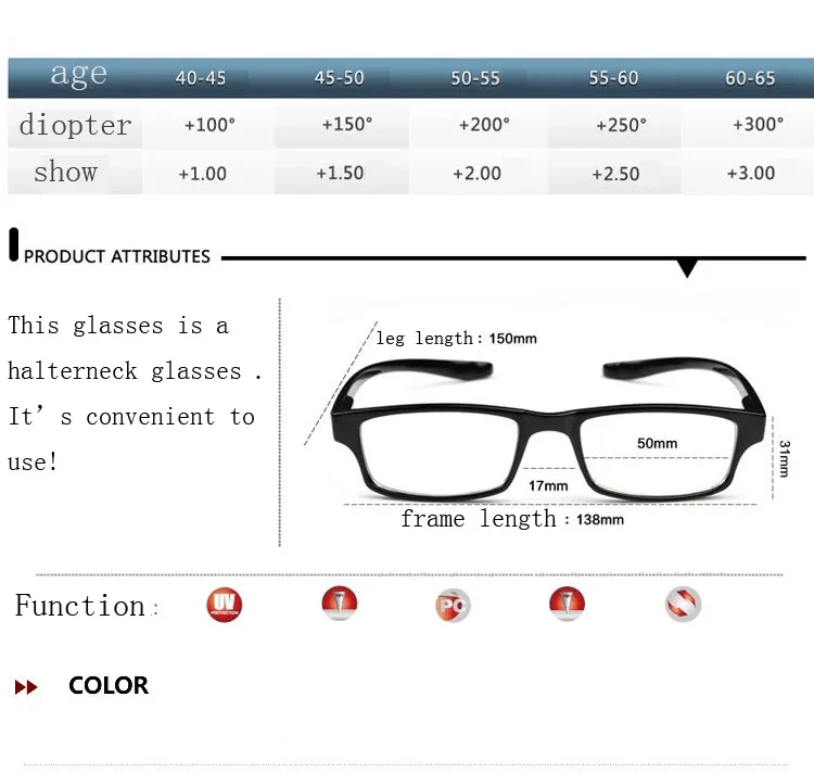 Новинка, ультралегкие очки для чтения с лямкой на шее, растягивающиеся женские очки, мужские очки с защитой от усталости, HD очки для дальнозоркости, быстрая