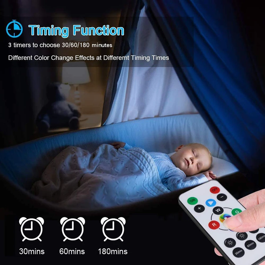 LED ��� ĳ��� ���� ��Ŭ RGB ���� ���� �� ����Ʈ ������ ����, ���͸� �۵� ��ƼĿ ���� ���� ���� �߰� ����