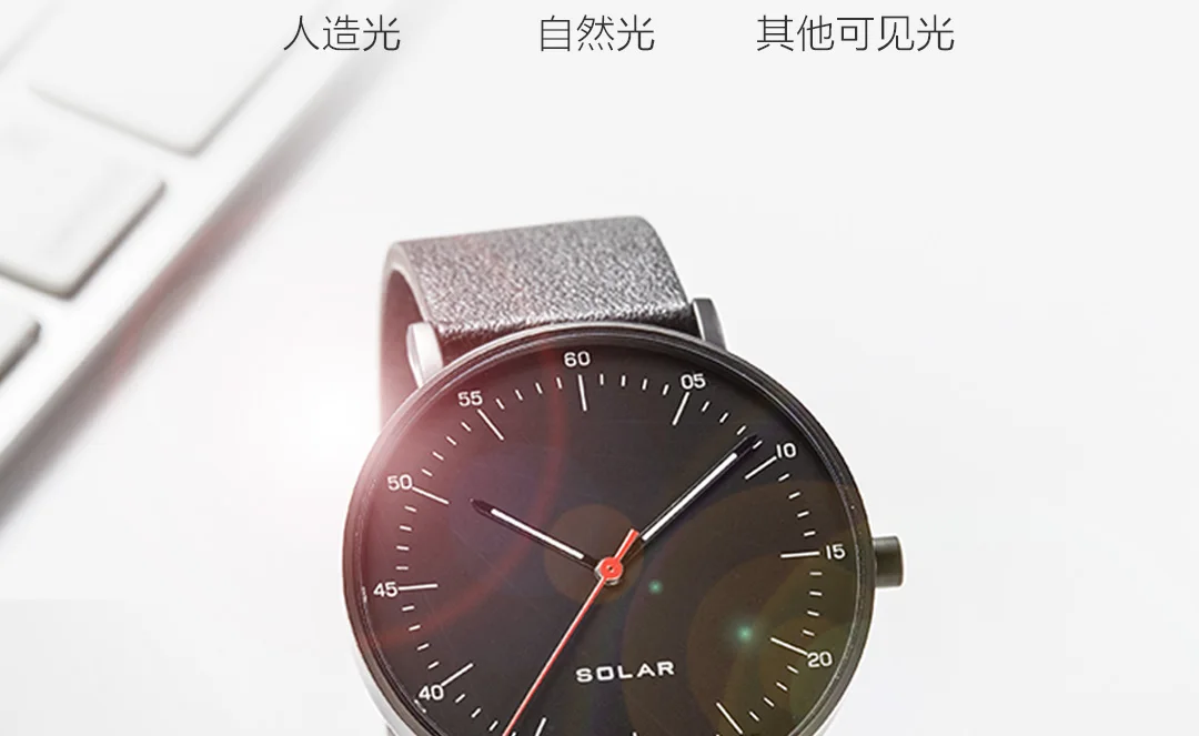 Xiaomi Light power watch легкий видимый свет преобразования легкий считываемый ход синтетический сапфир настольные зеркальные часы