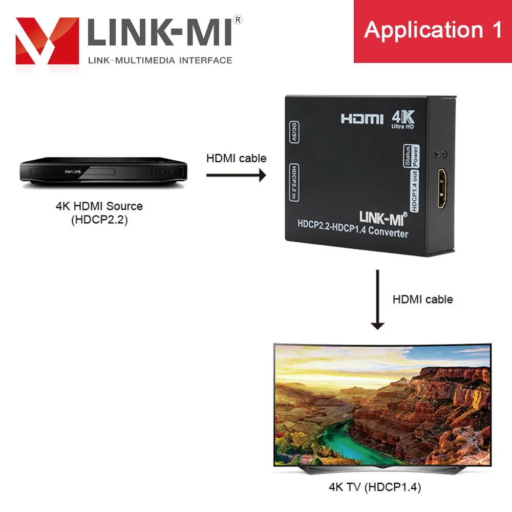 HDCP2.2 to 1.4 Converter link mi HDMI to HDMI YUV 4:2:0 UHD 4Kx2K Video Format Up to 1080p/4K /3D Video HDCP 2.2 to HDCP 1.4 2