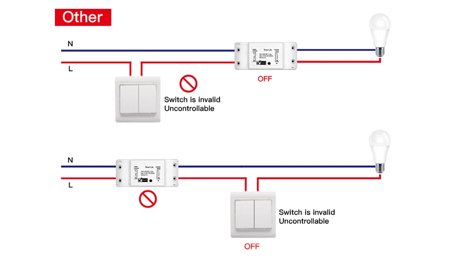 MoesGo Interruptor inteligente WiFi RF433 de 2ª generación de pared táctil  inteligente, no necesita cable neutro, compatible con Smart Life/Tuya App