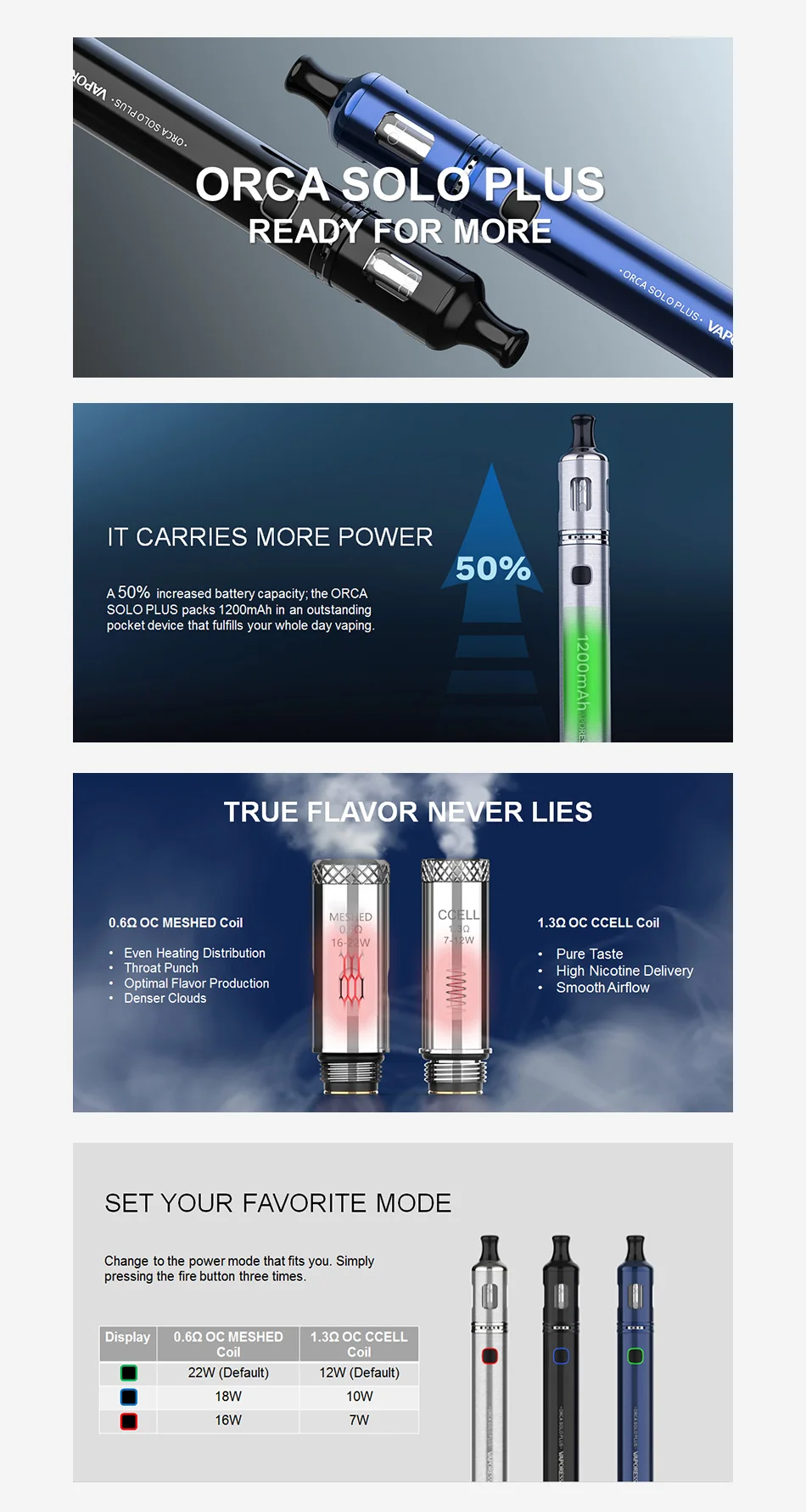 Vaporesso Orca Solo Plus Starter Kit