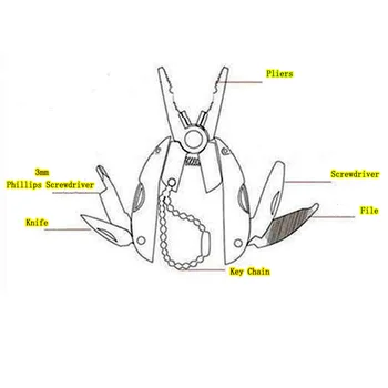 Portable Multifunction Folding Plier Stainless Steel Foldaway Knife Keychain Screwdriver Camping Survival EDC Tools Travel