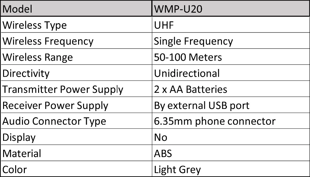 Модный WMP-U20 Профессиональный портативный ручной фонарь-вес беспроводной караоке студия UHF USB микрофон