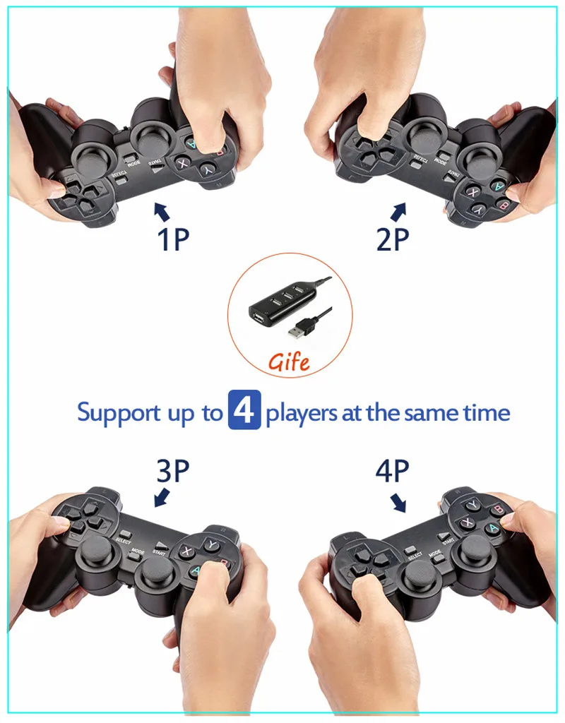 Supports 50 Retro Games Allwin Super Console X Video Game Player 30000 Wifi HDMI Output with 64G//128G//256G TF Card And 2 /× Wireless Controllers,64G Emulators