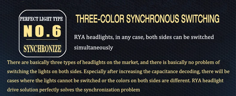 Car LED headlight bulbs H7 With CSP 9000LM 72W