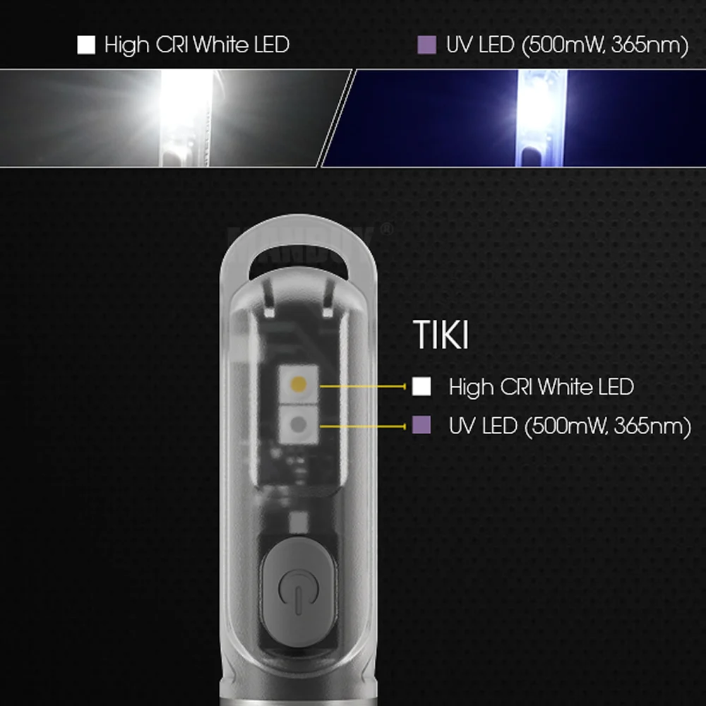 2020 Nitecore TIKI CRI белый + Ультрафиолетовый светодиодный светильник перезаряжаемая