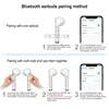 Earphones & Headphones