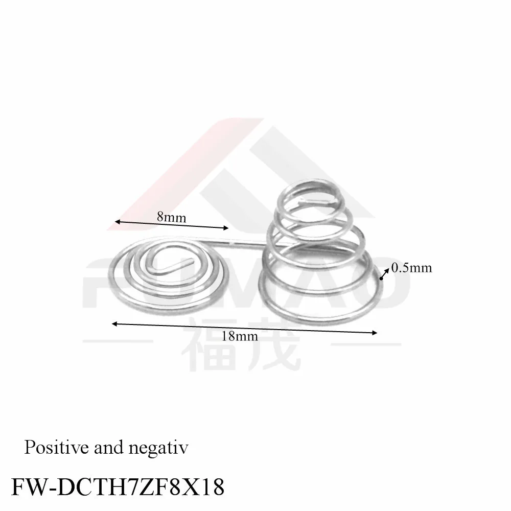 Store Home Products Feedback Brand story