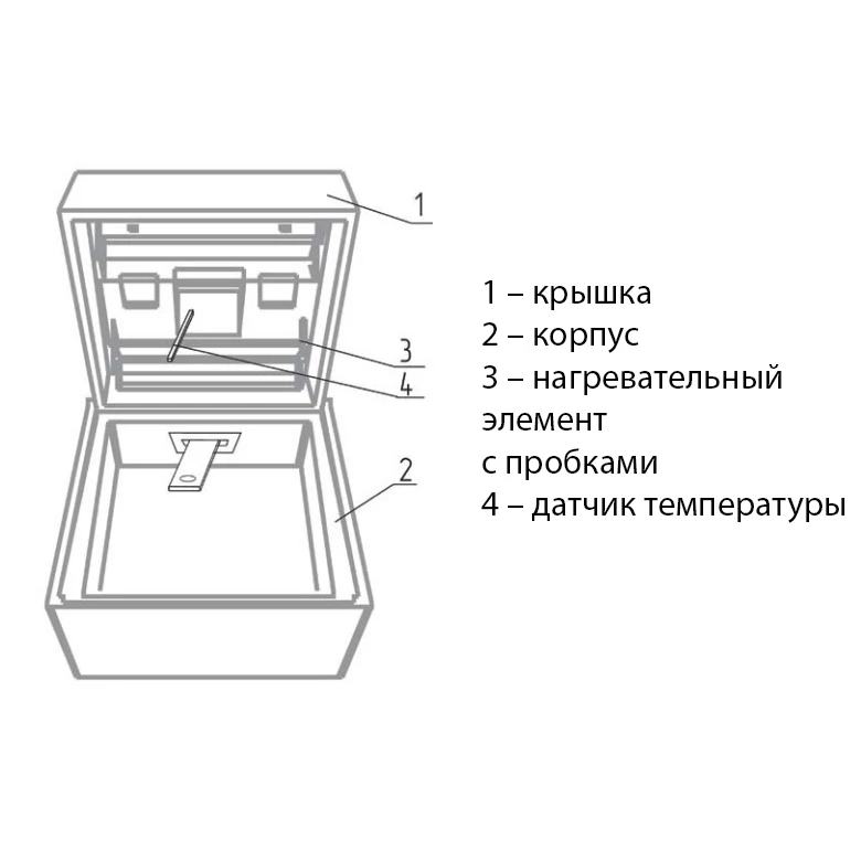 Схема инкубатора блиц