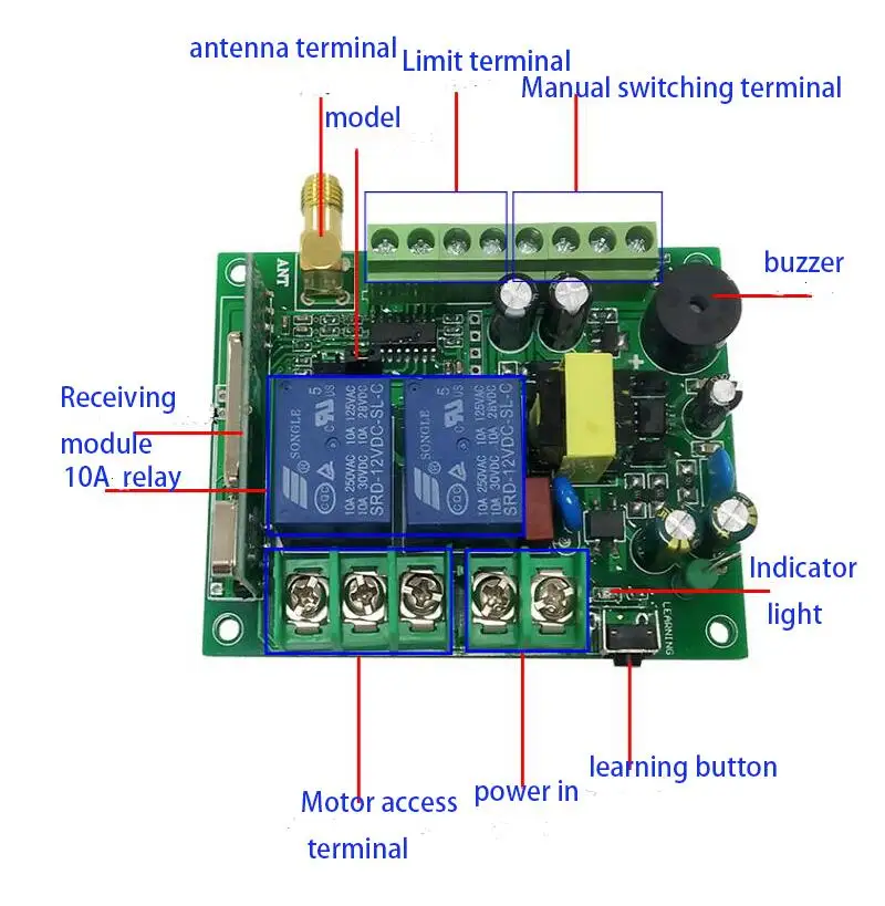 433 MHZ RF ac 220V Электрический дверной/затвор/электрический занавес концевой беспроводной радиопереключатель дистанционного управления