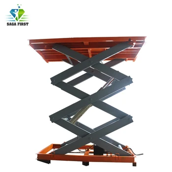 Best Factory Direct Sale Stationary Scissor Lift Table, Hydraulic Car Lift With CE