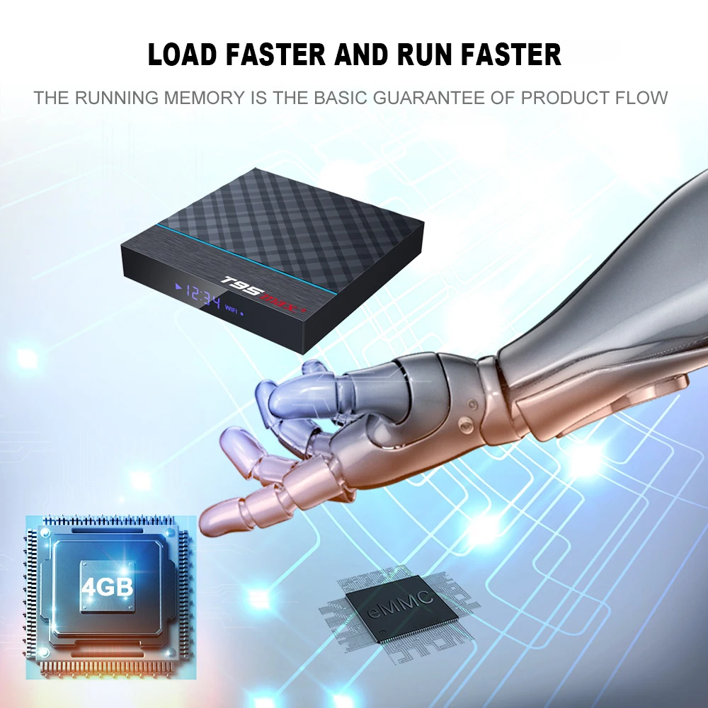Docooler T95 MAX Plus Smart tv Box S905X3 64 Bit Android 9,0 4GB rom 32 GB/64 GB ram 2,4G+ 5G двухдиапазонный WiFi UHD 8K медиаплеер