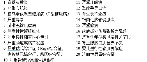 少儿无忧人生2019至尊版计划书