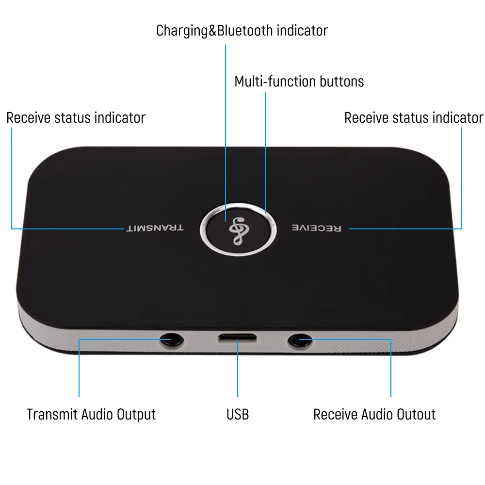 2in 1 Blutooth 5 0 Audio Transmitter Receiver 3 5mm AUX Jack RCA USB Stereo Music Wireless Adapter For Headphone Car Soeaker TV