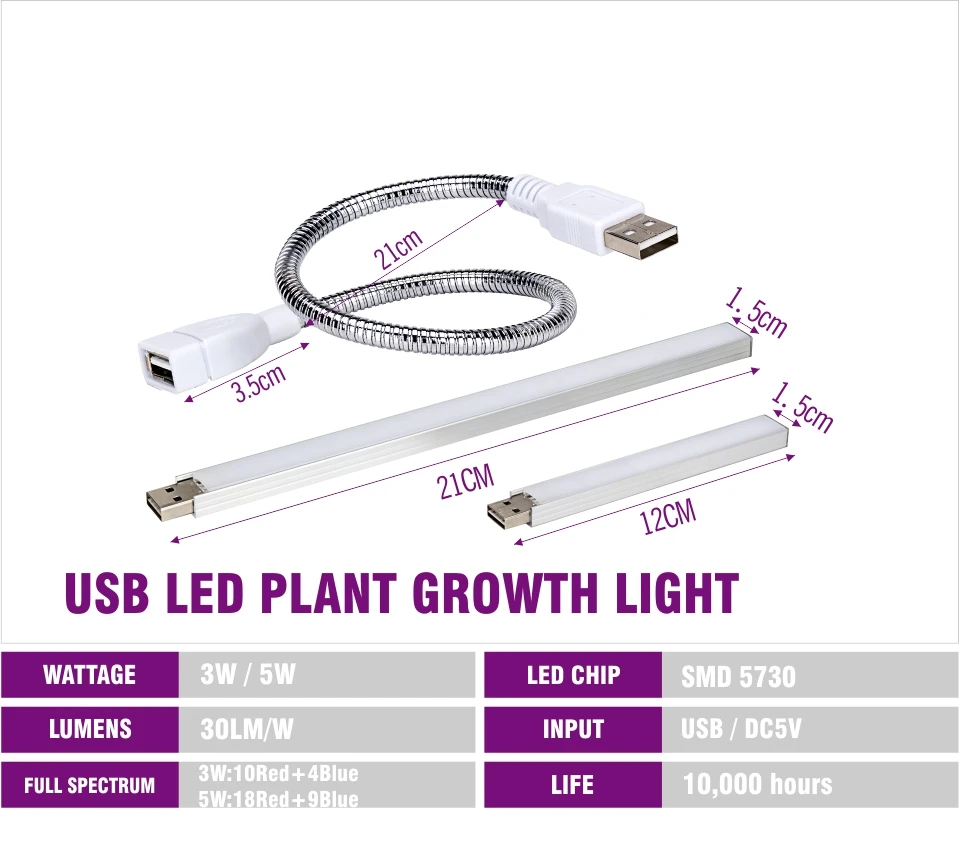 USB светодиодный светать полный спектр 3 W 5 W DC 5 V Fitolampy для парниковых овощей рассады растений освещения ИК УФ растет Фито лампа