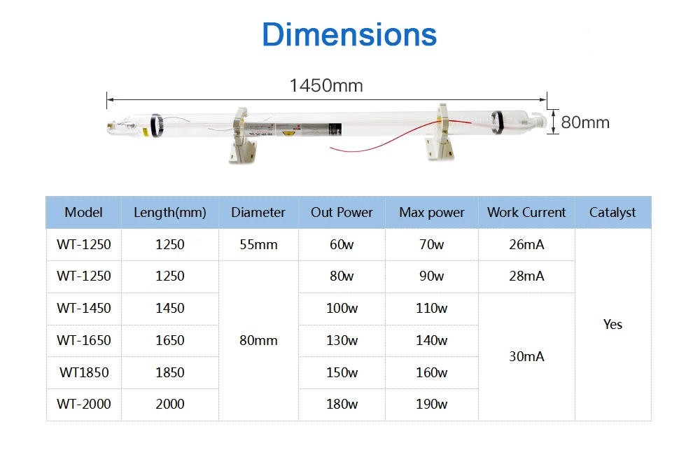 WT-1450_01_03