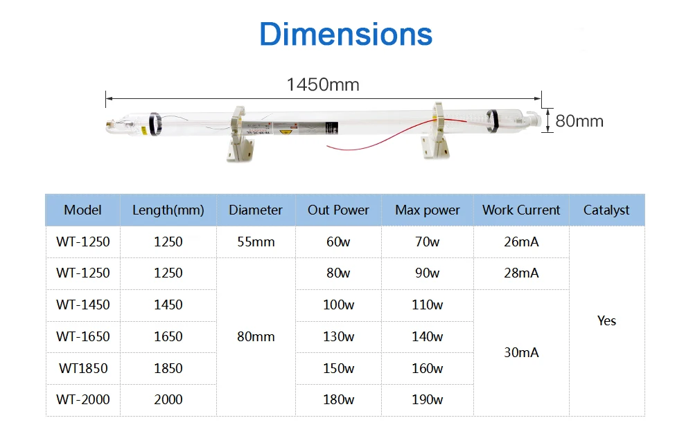 Лазерная трубка WT1450-100W CO2 Лазерная стеклянная трубка 100 Вт Длина 1450 мм Dia.80mm CO2 лазерная трубка для лазерной резки гравировальный станок