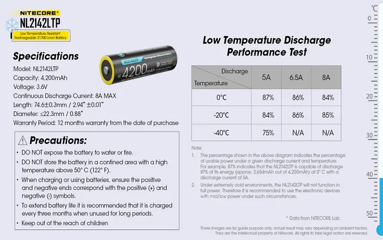 3.6 mah, à prova de baixa temperatura, bateria recarregável