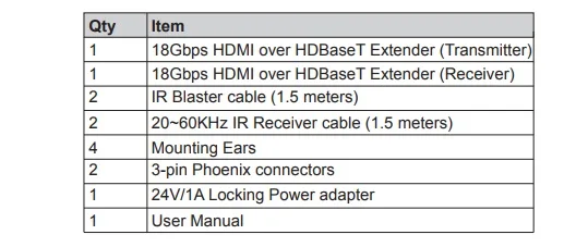 LINK-MI LM-EX150HT 18 Гбит/с HDMI over удлинитель HDBaseT с двунаправленным ИК(150 м