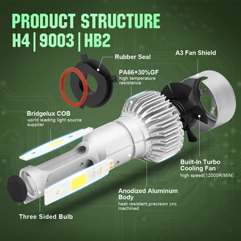 

72W Car Headlight 9V-36V 6500K LED Lamp Replacement Tool High Low Beam