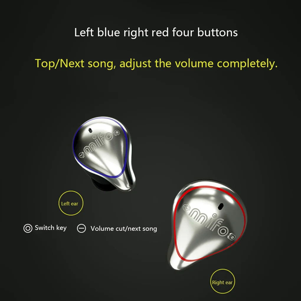 Bluetooth 5,0 беспроводные наушники Сбалансированные Bluetooth наушники водонепроницаемые спортивные стерео звуковые наушники зарядная коробка