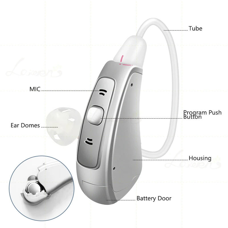 EP07 лучшие слуховые аппараты цифровые OE подслушивающие устройства BTE цифровой слуховой аппарат за ухом слуховые усилители дропшиппинг