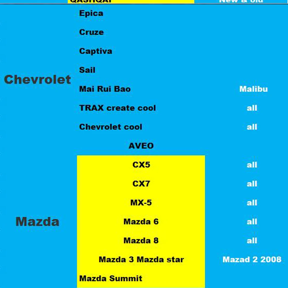 carro câmera de visão traseira monitor suporte