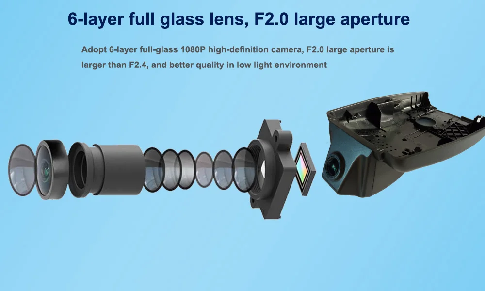 Six Glasss HD 1080P Lens --- Sony IMX323