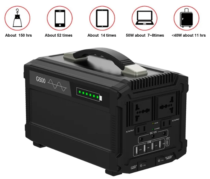 Hot 2019 New product South Africa mini portable Solar power generator for home use